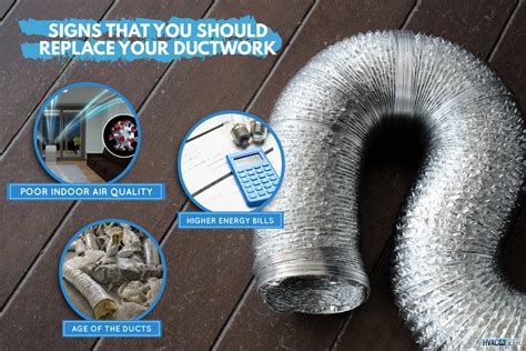 duct board vs sheet metal|galvanized sheet metal duct.